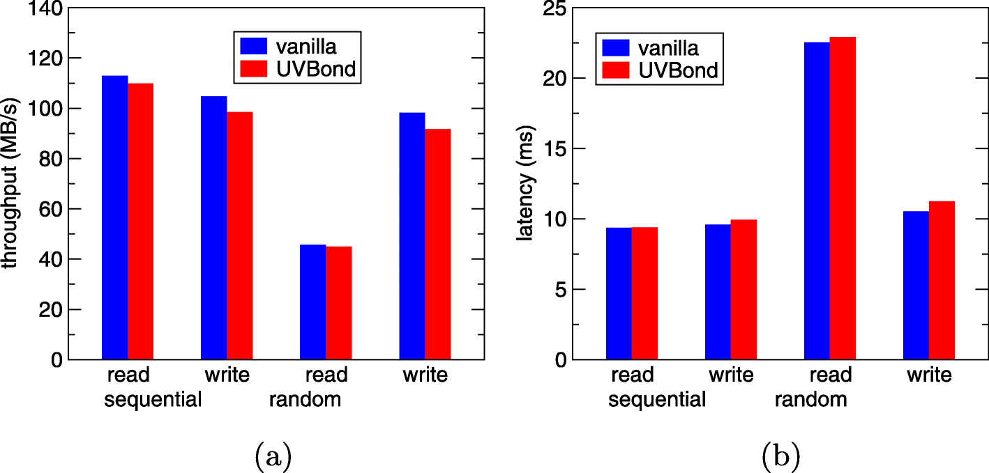 Fig. 20