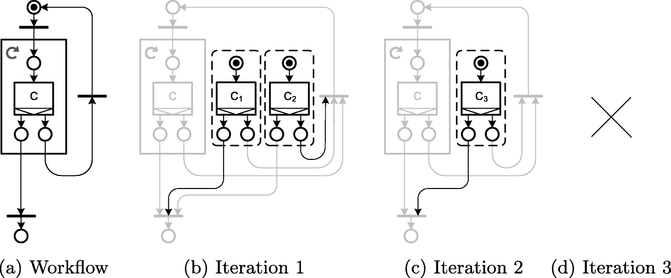 Fig. 10