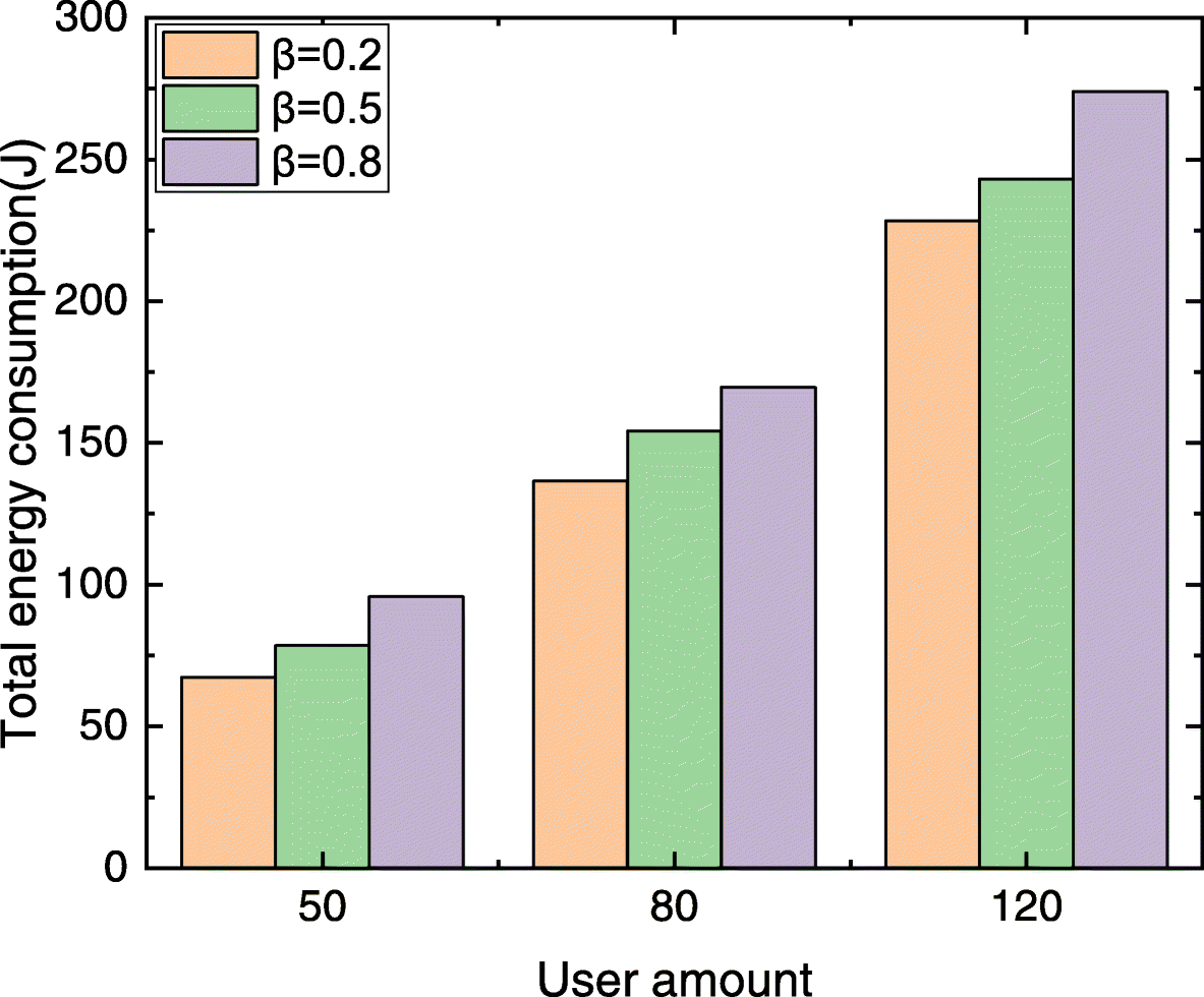 Fig. 11