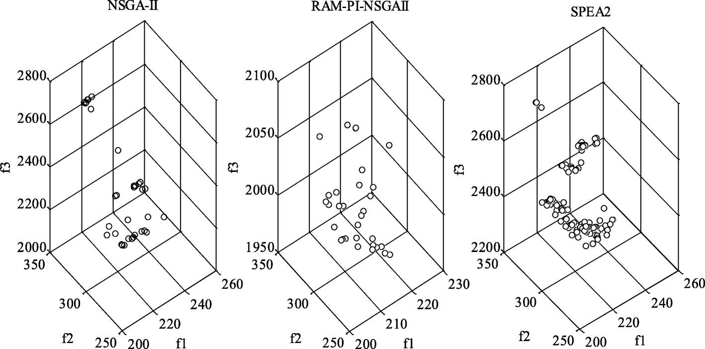 Fig. 11