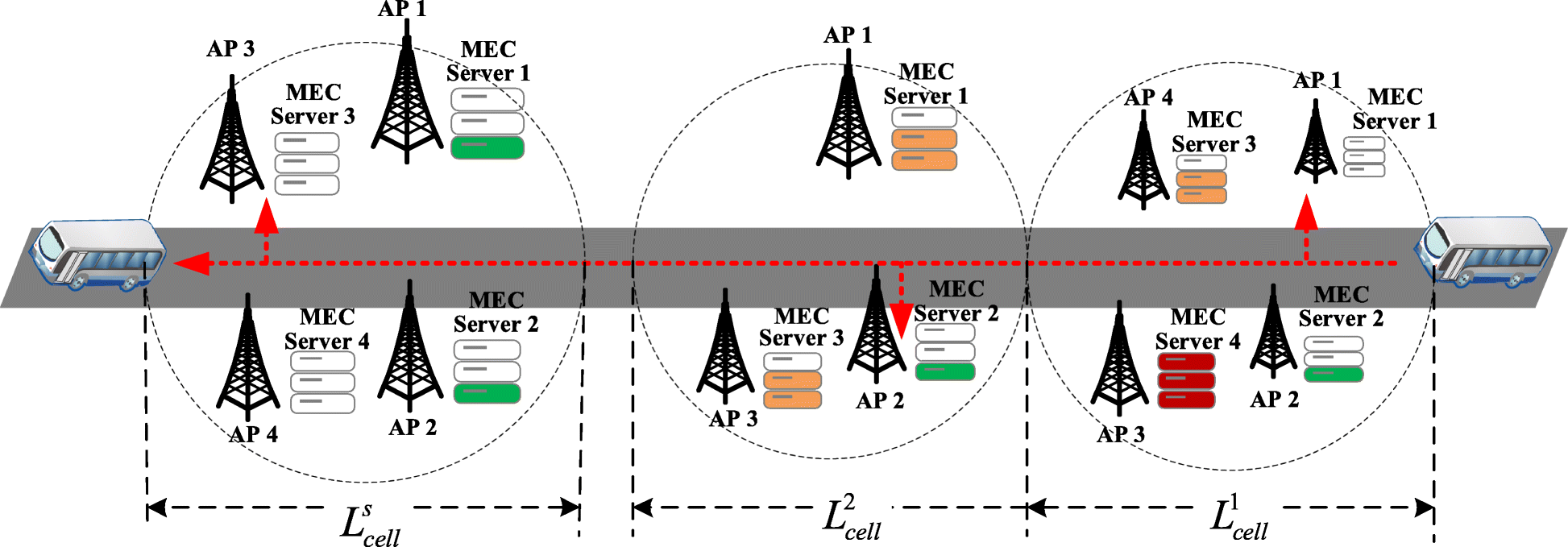 Fig. 2