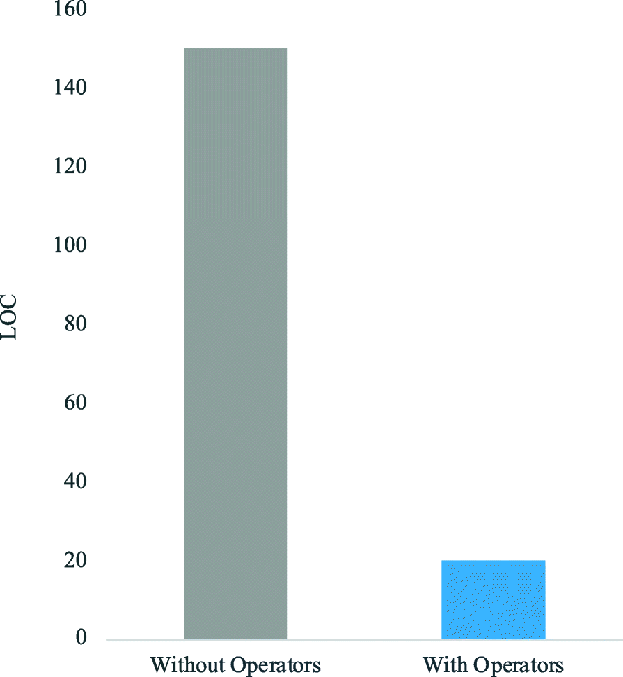 Fig. 11