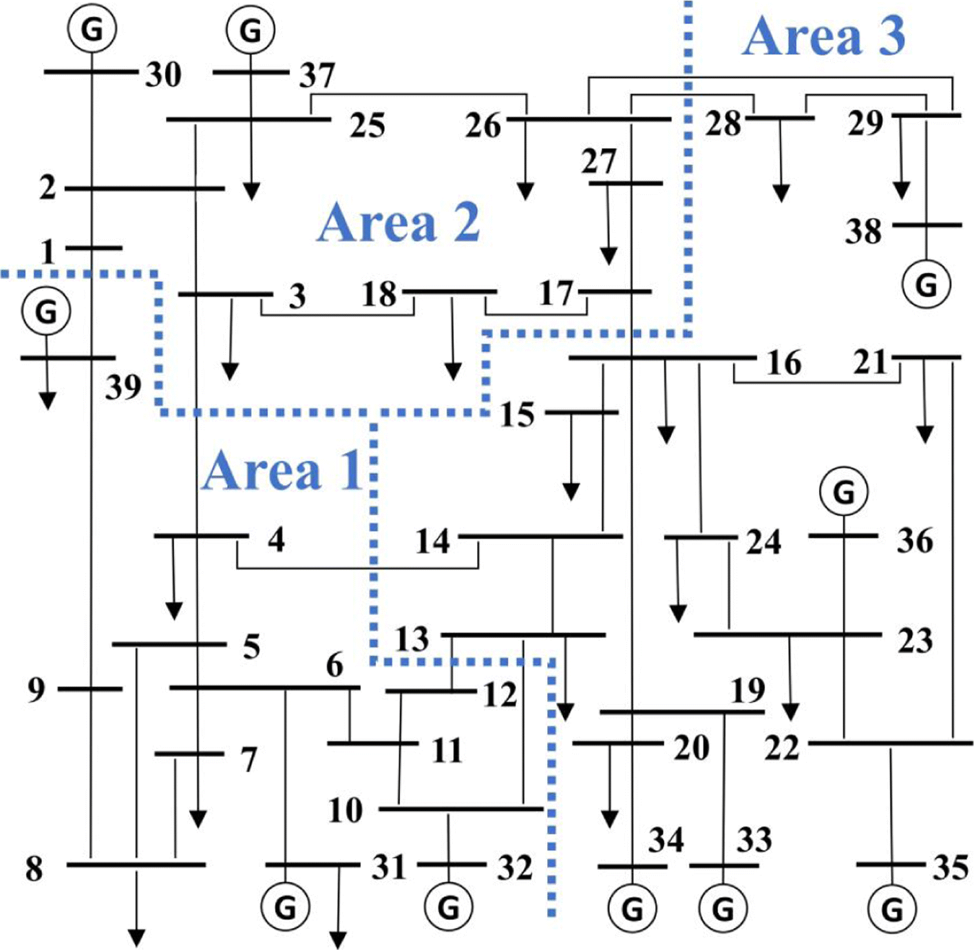 Fig. 3