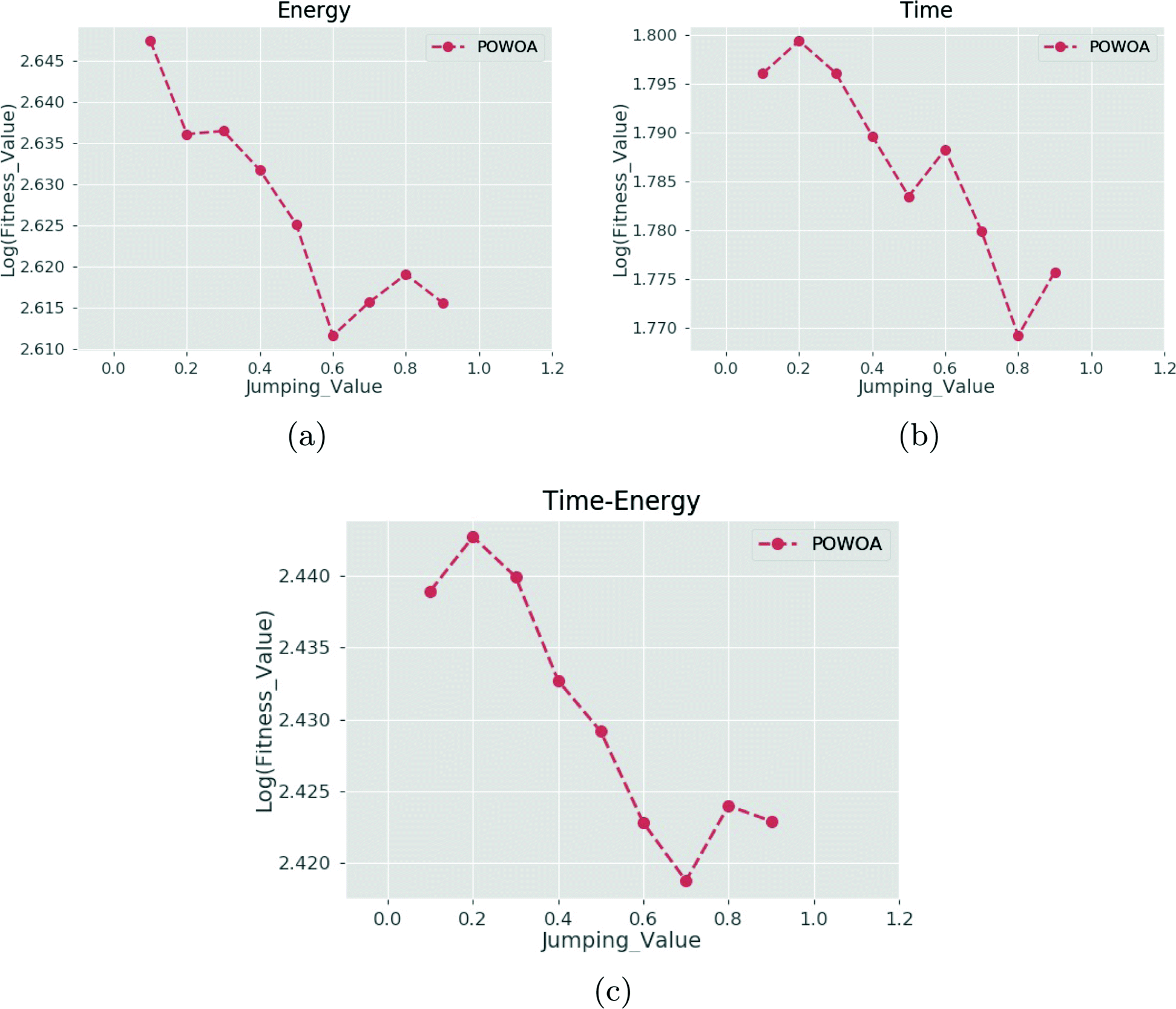 Fig. 10