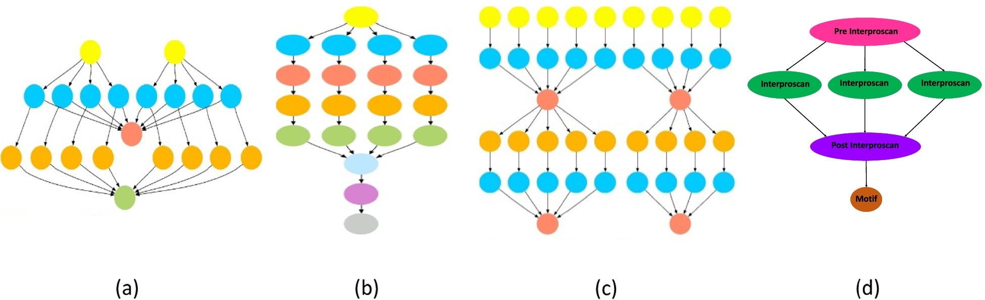 Fig. 10