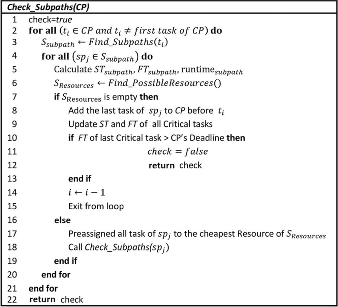 Fig. 6