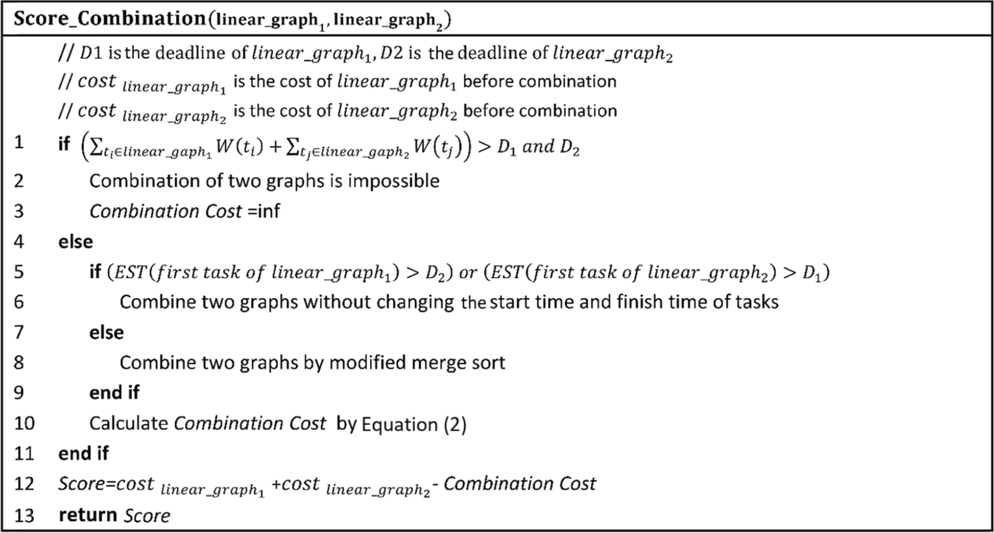 Fig. 8