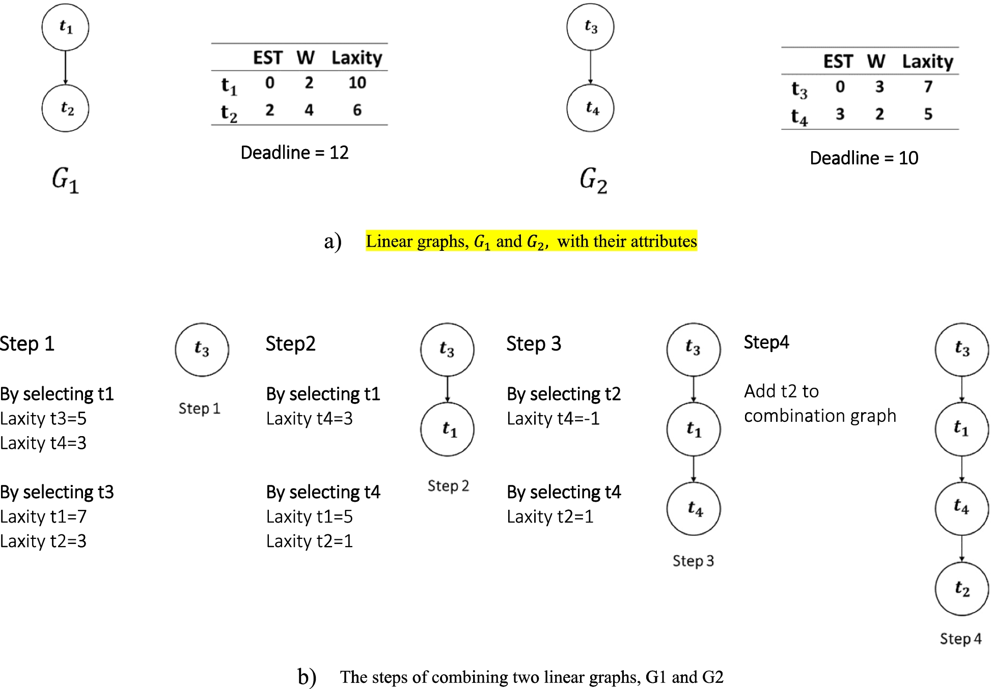 Fig. 9