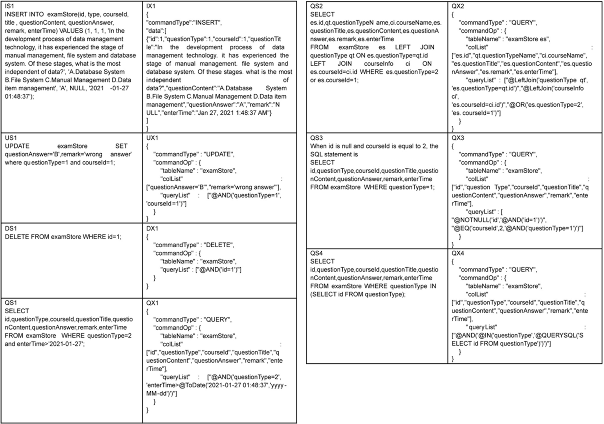 Fig. 4