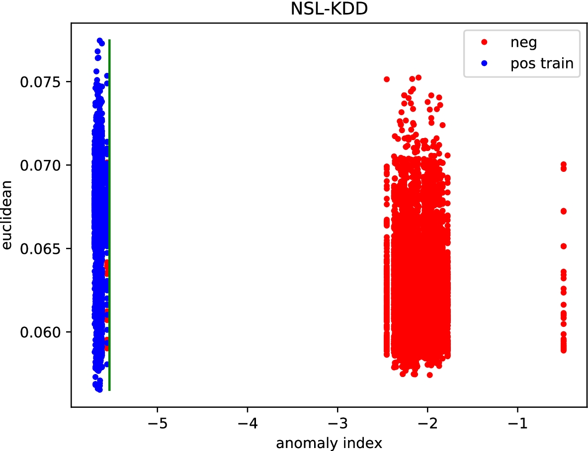 Fig. 11