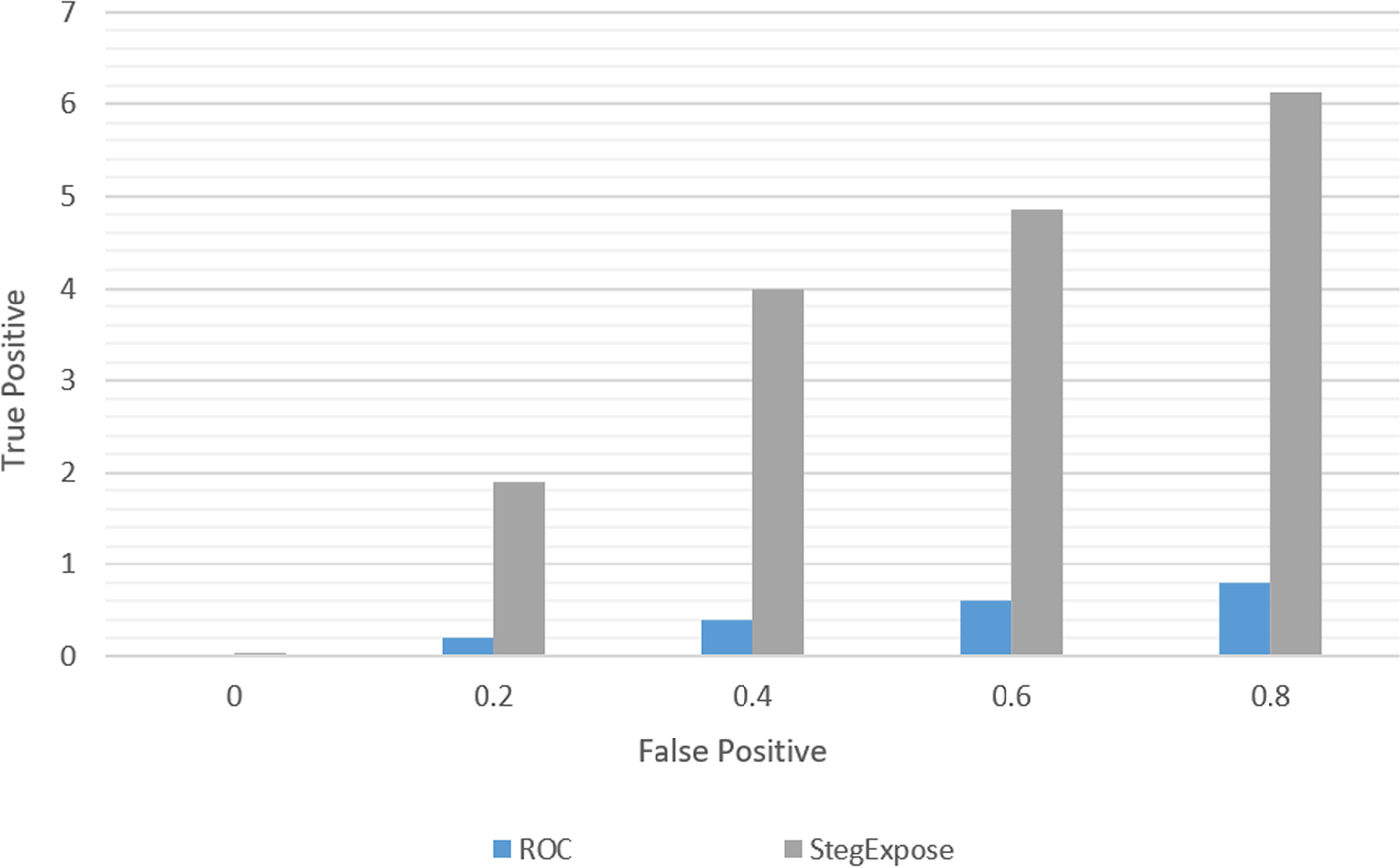 Fig. 18