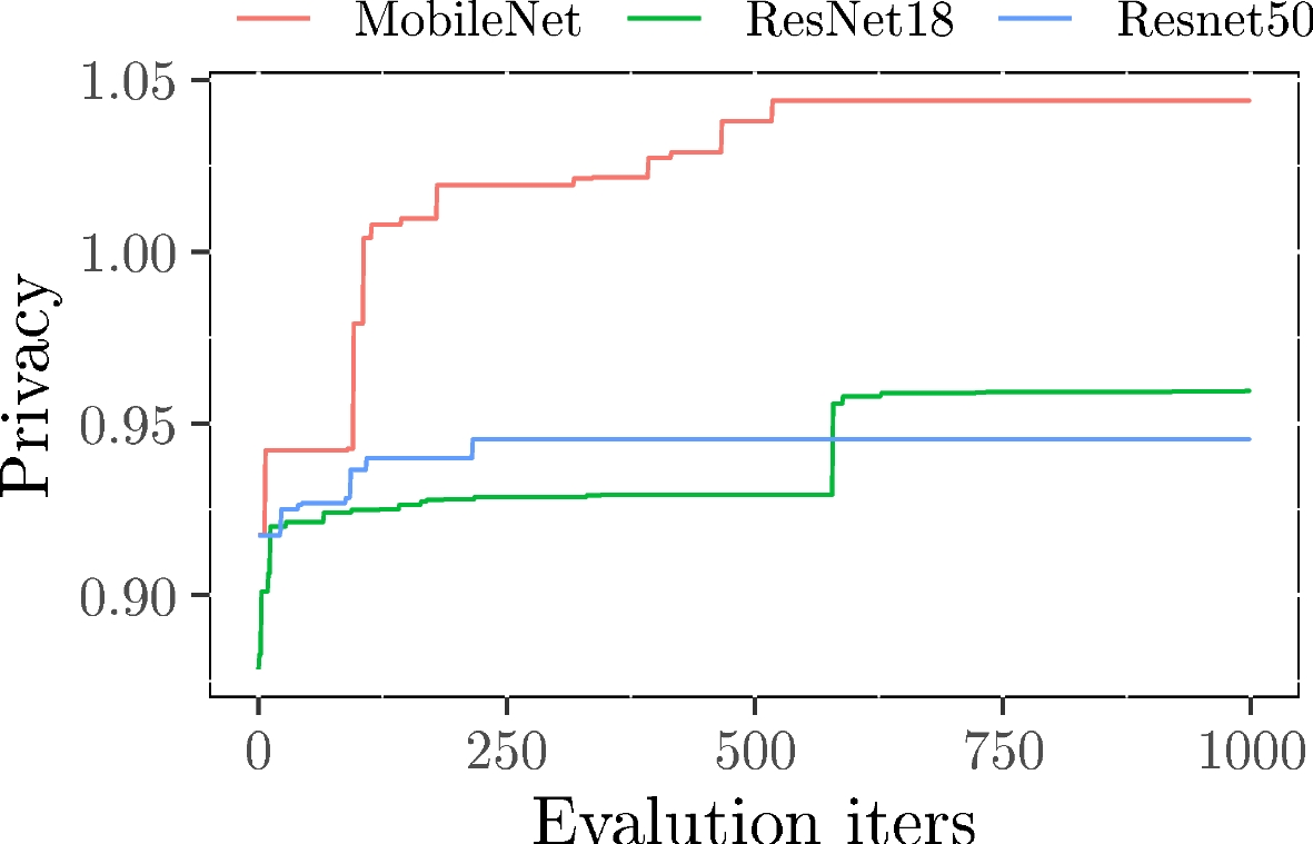 Fig. 10