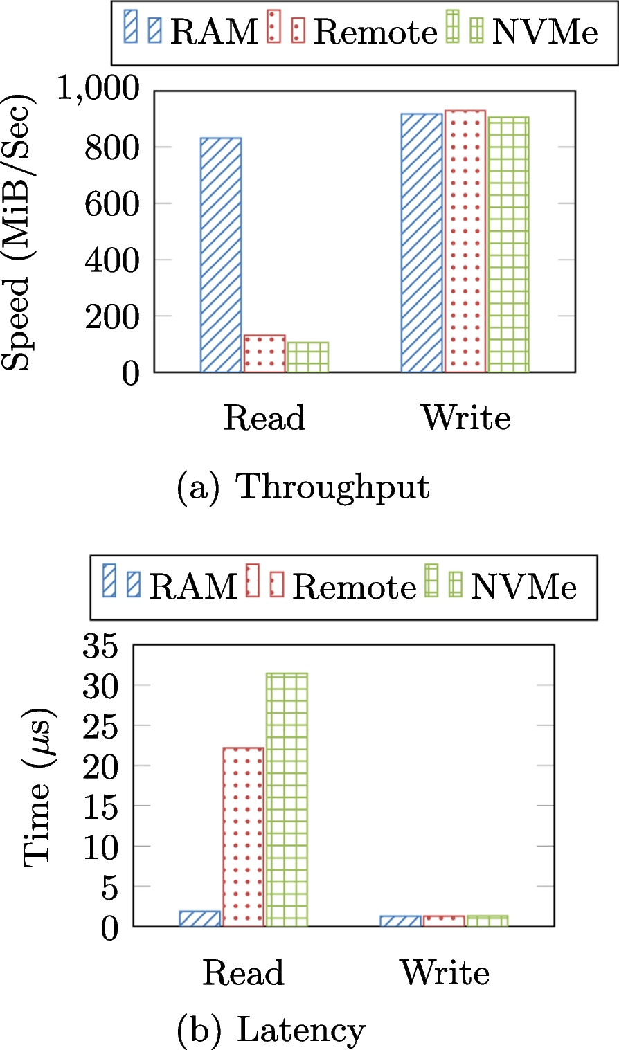 Fig. 11