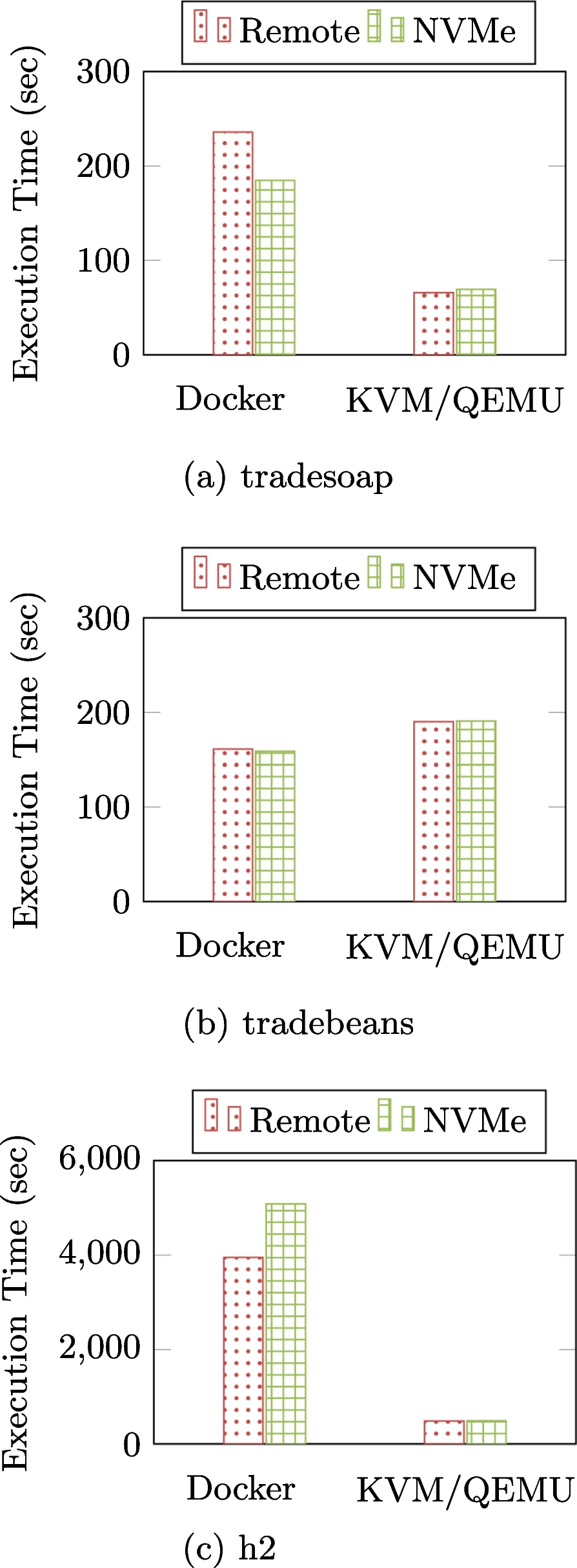 Fig. 13