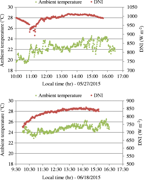 Fig. 13