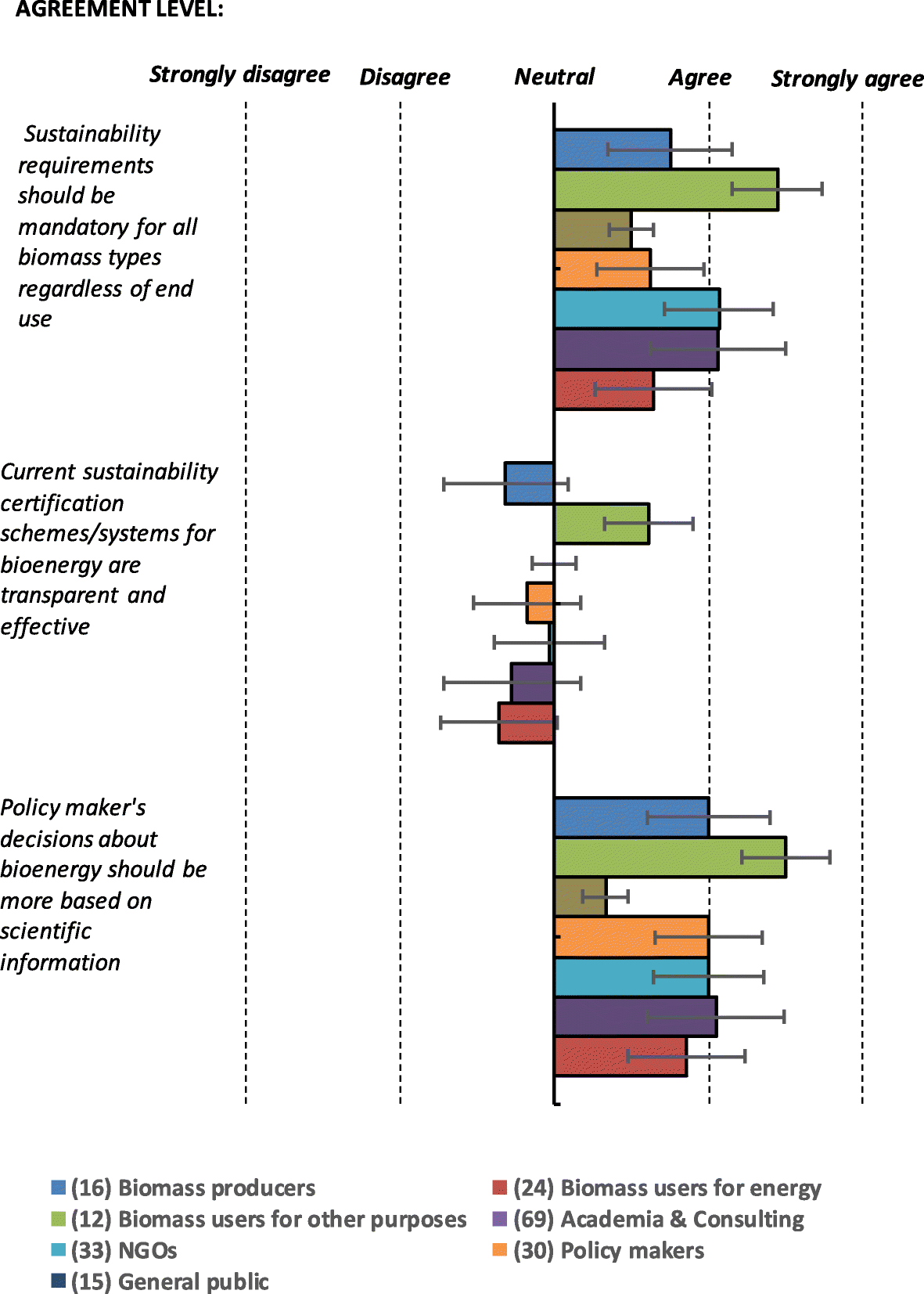 Fig. 11