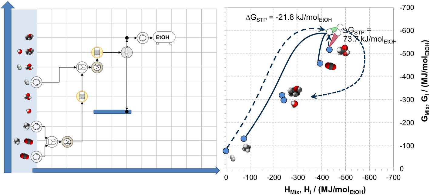 Fig. 10