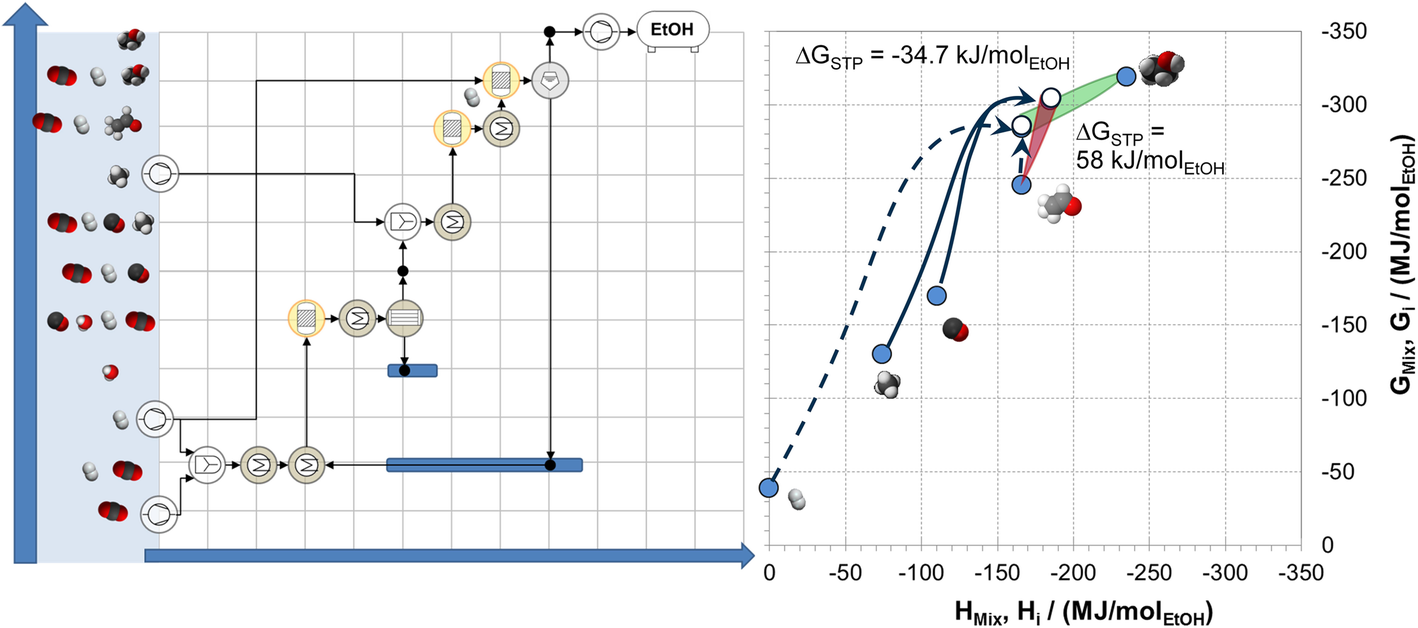 Fig. 11