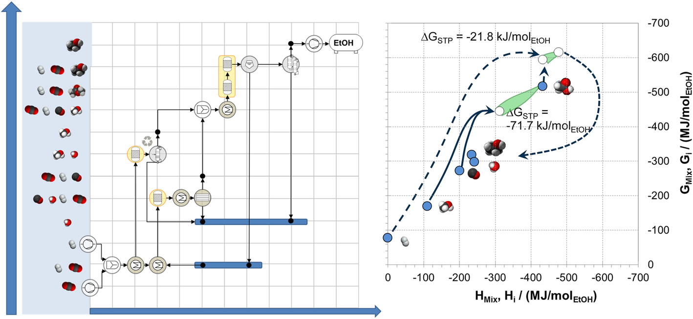 Fig. 12