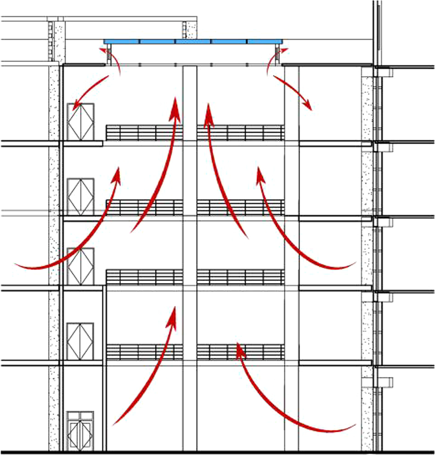 Fig. 9