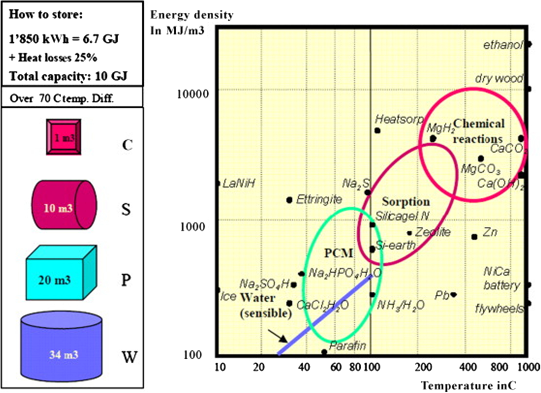 Fig. 19