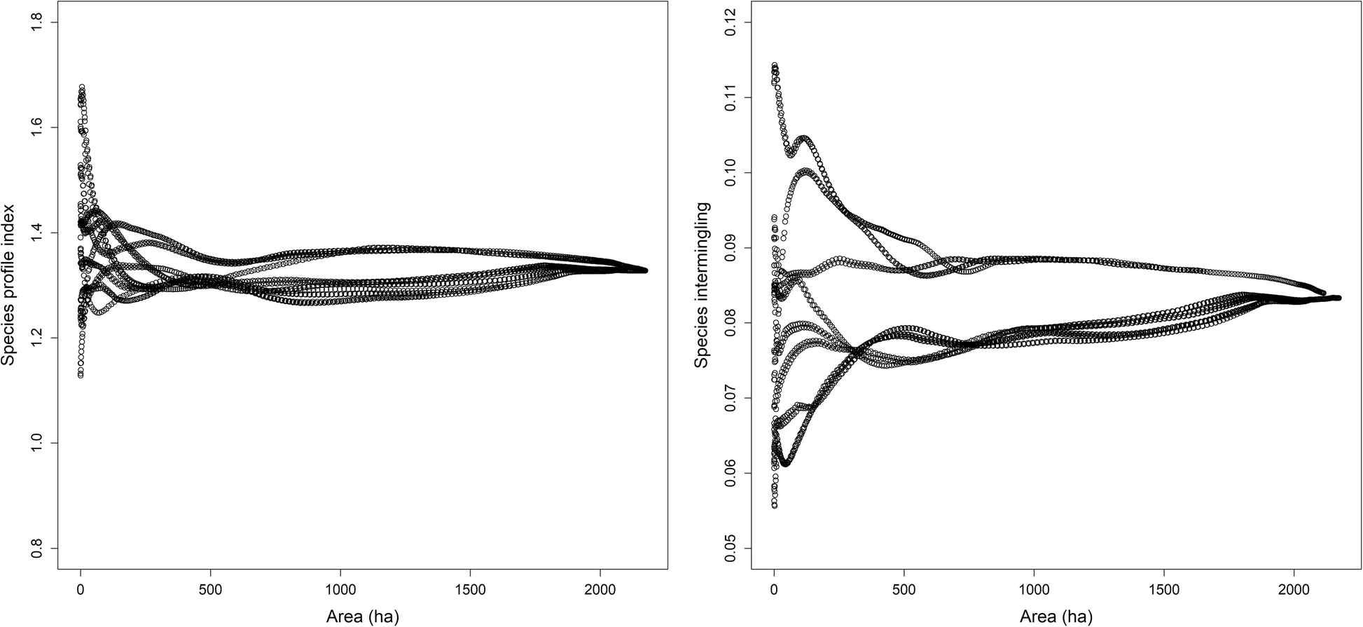 Fig. 10