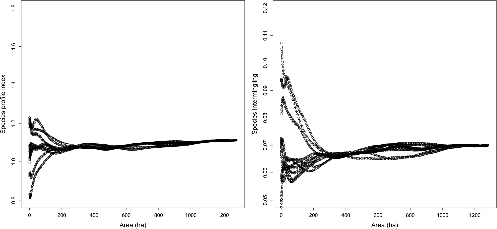 Fig. 11