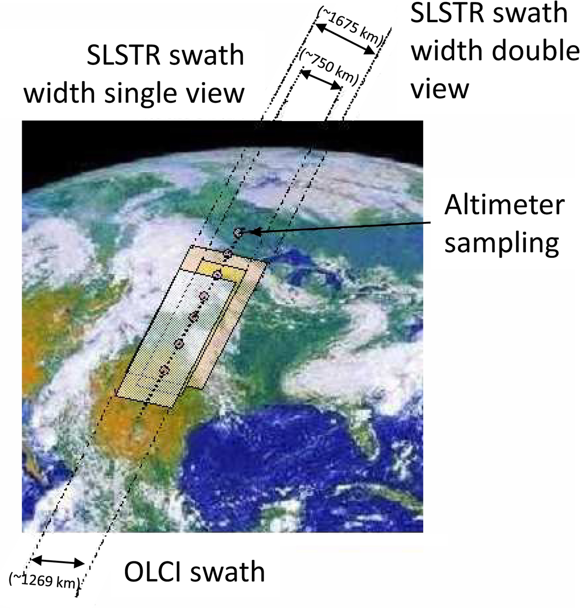 Fig. 10