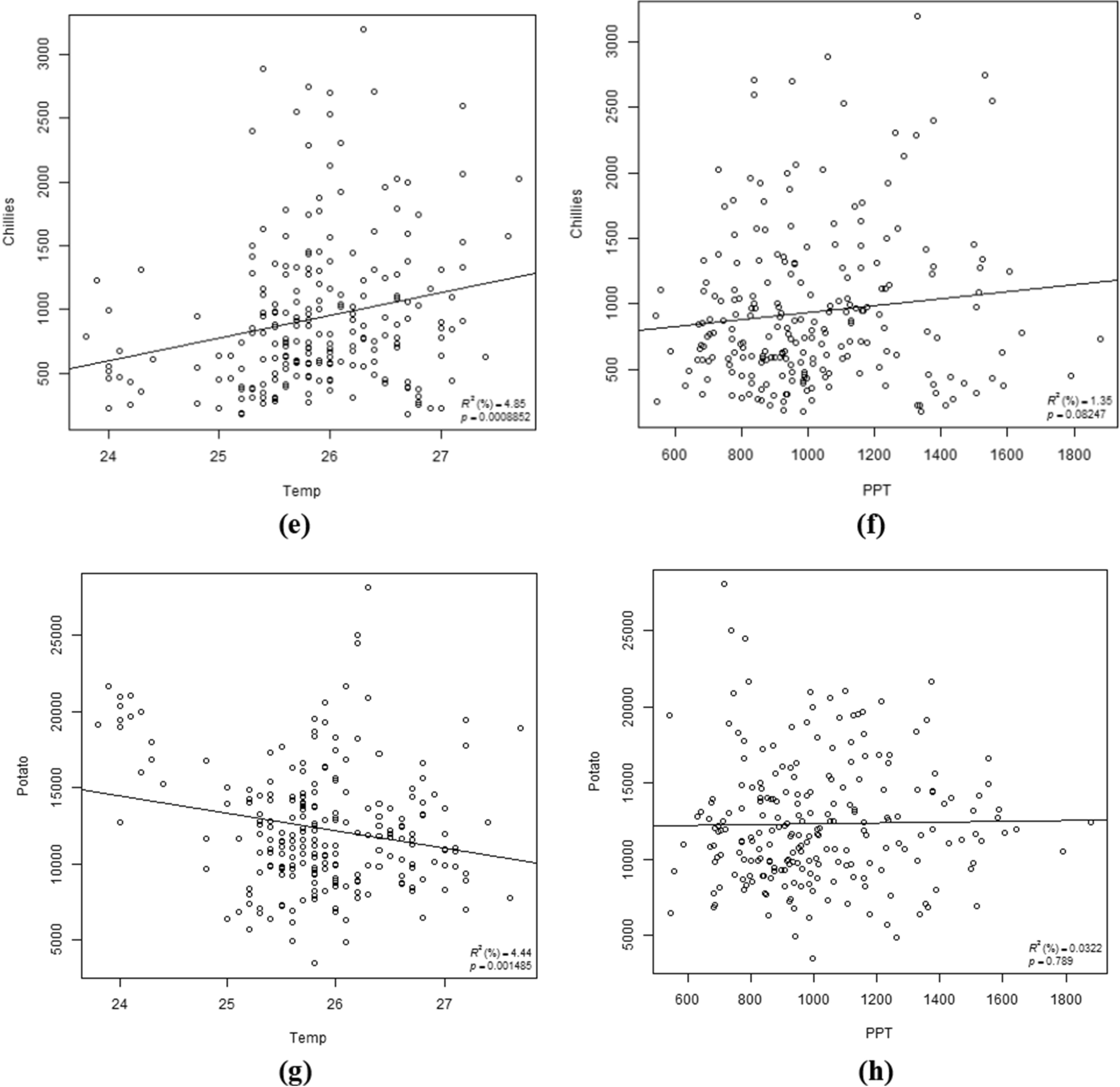 Fig. 23