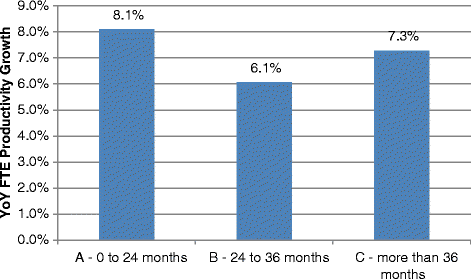 Fig. 18