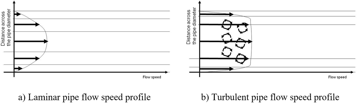 Fig. 21