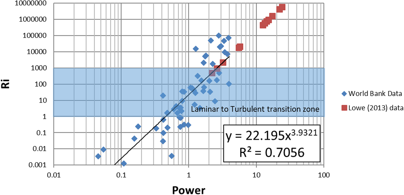 Fig. 24