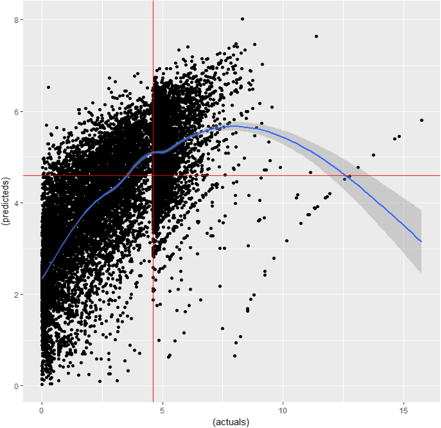 Fig. 11