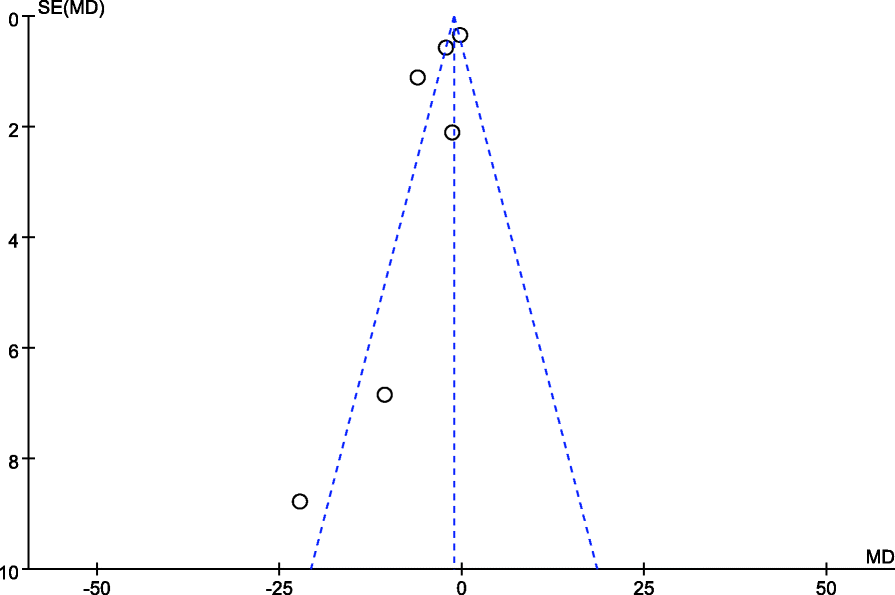 Fig. 11