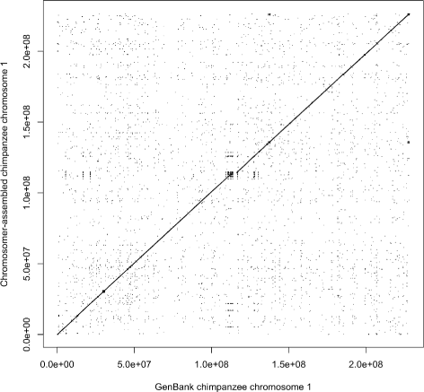 Fig. 9