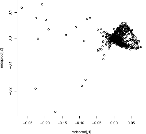 Fig. 9