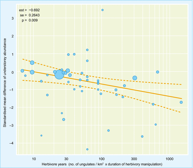 Fig. 12