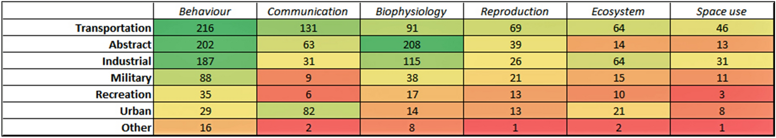 Fig. 11