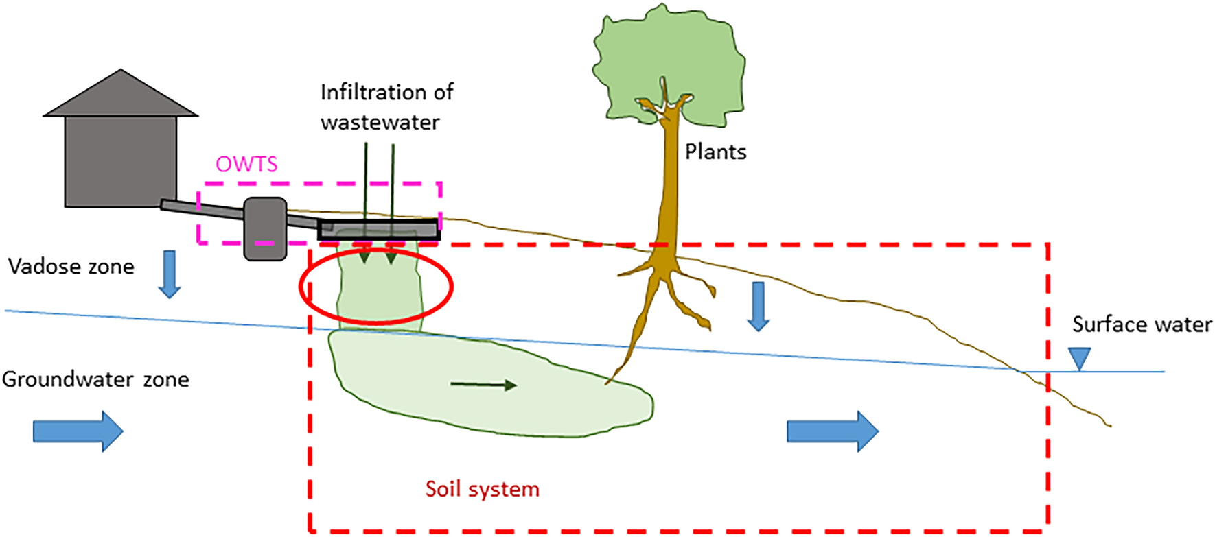 Fig. 13