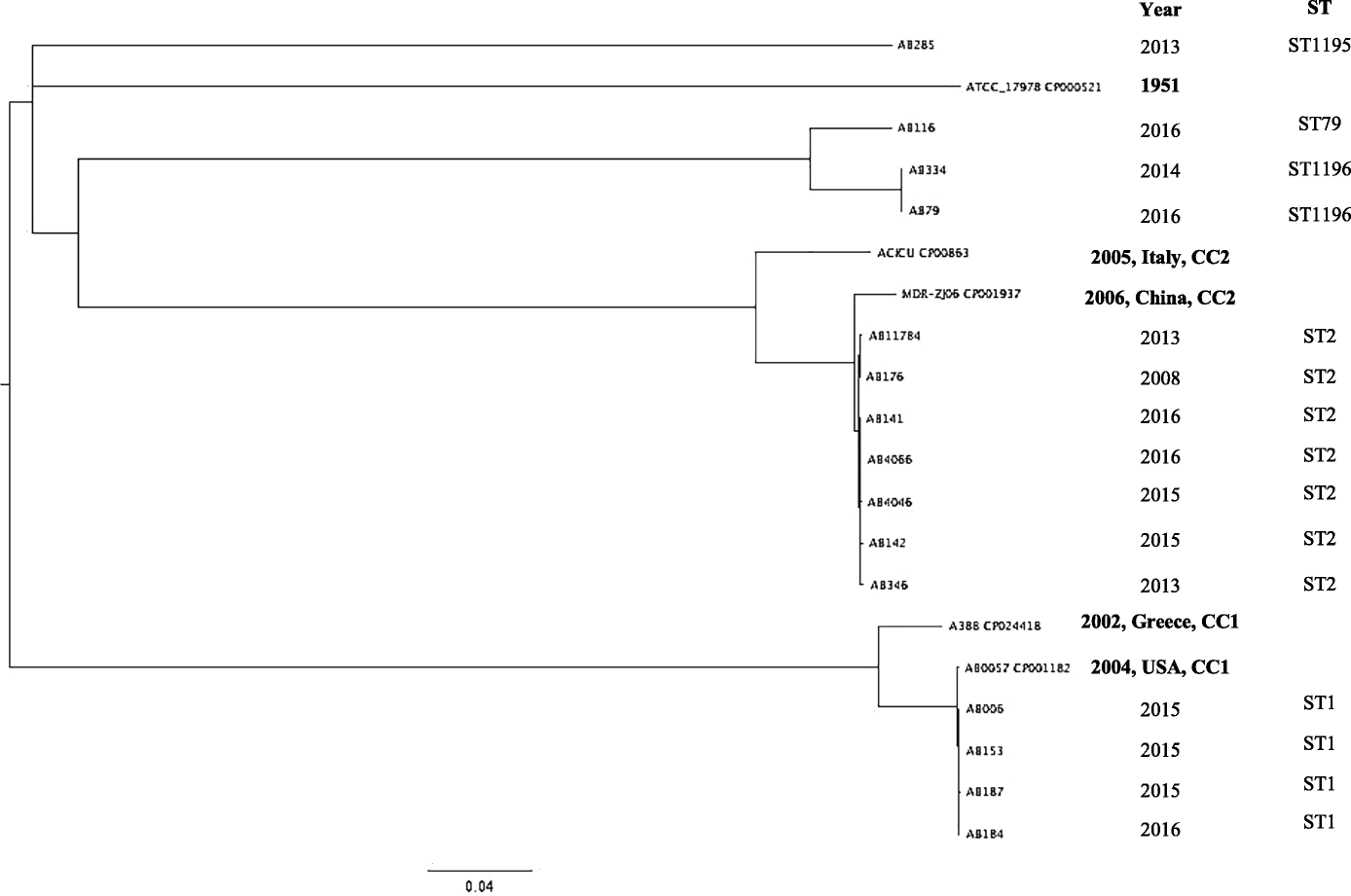 Fig. 3