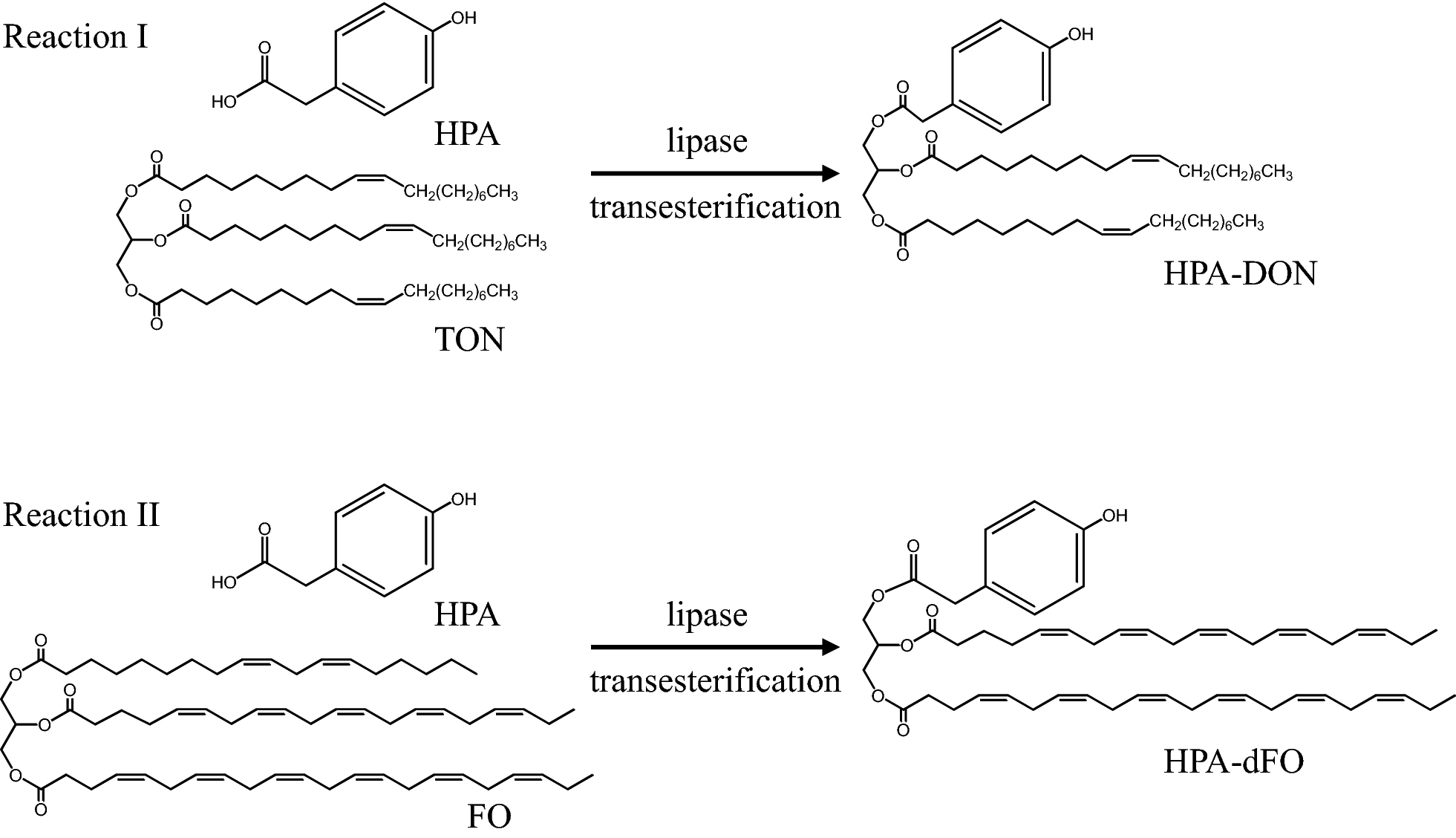 Scheme 1