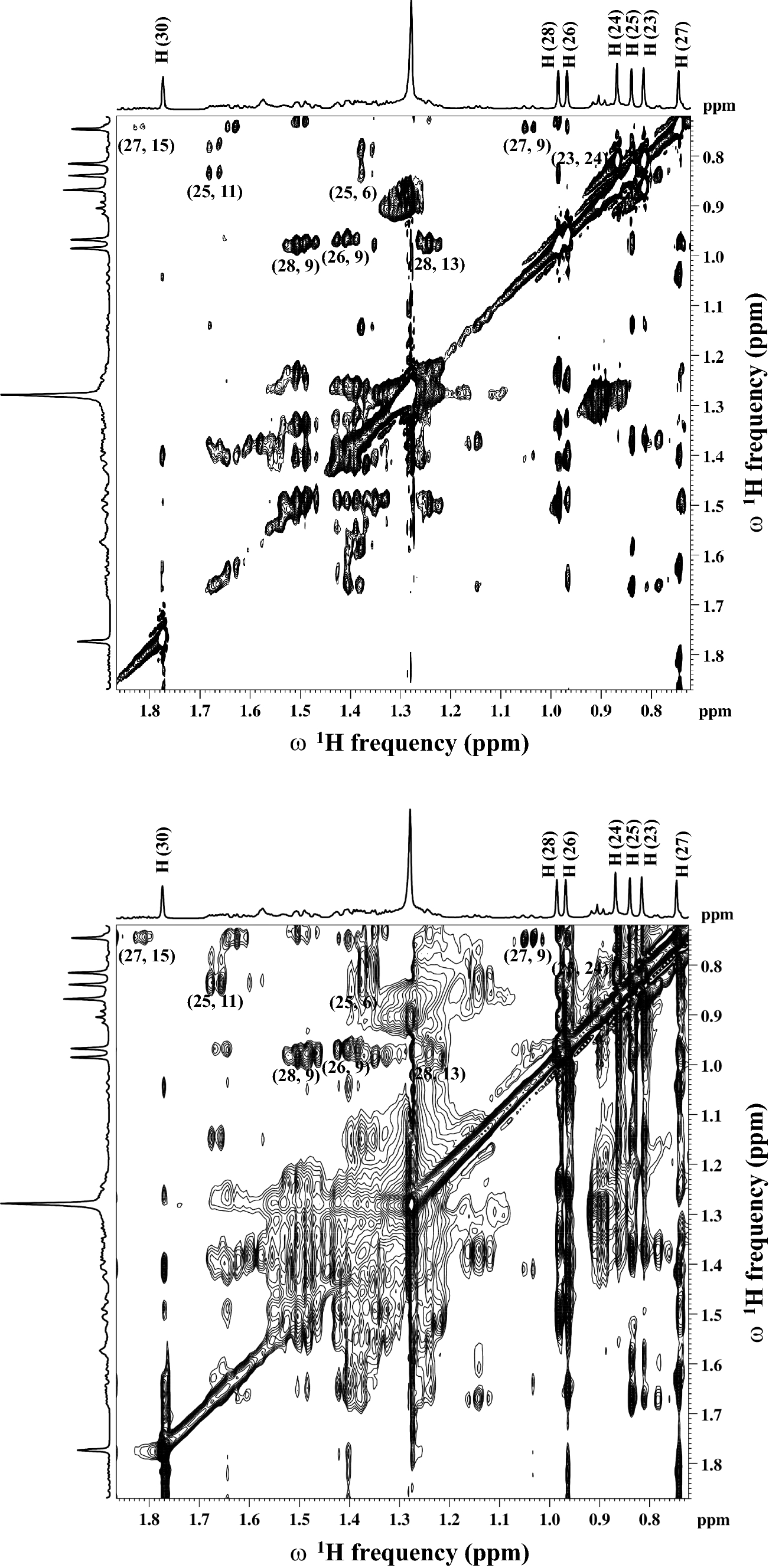 Fig. 5