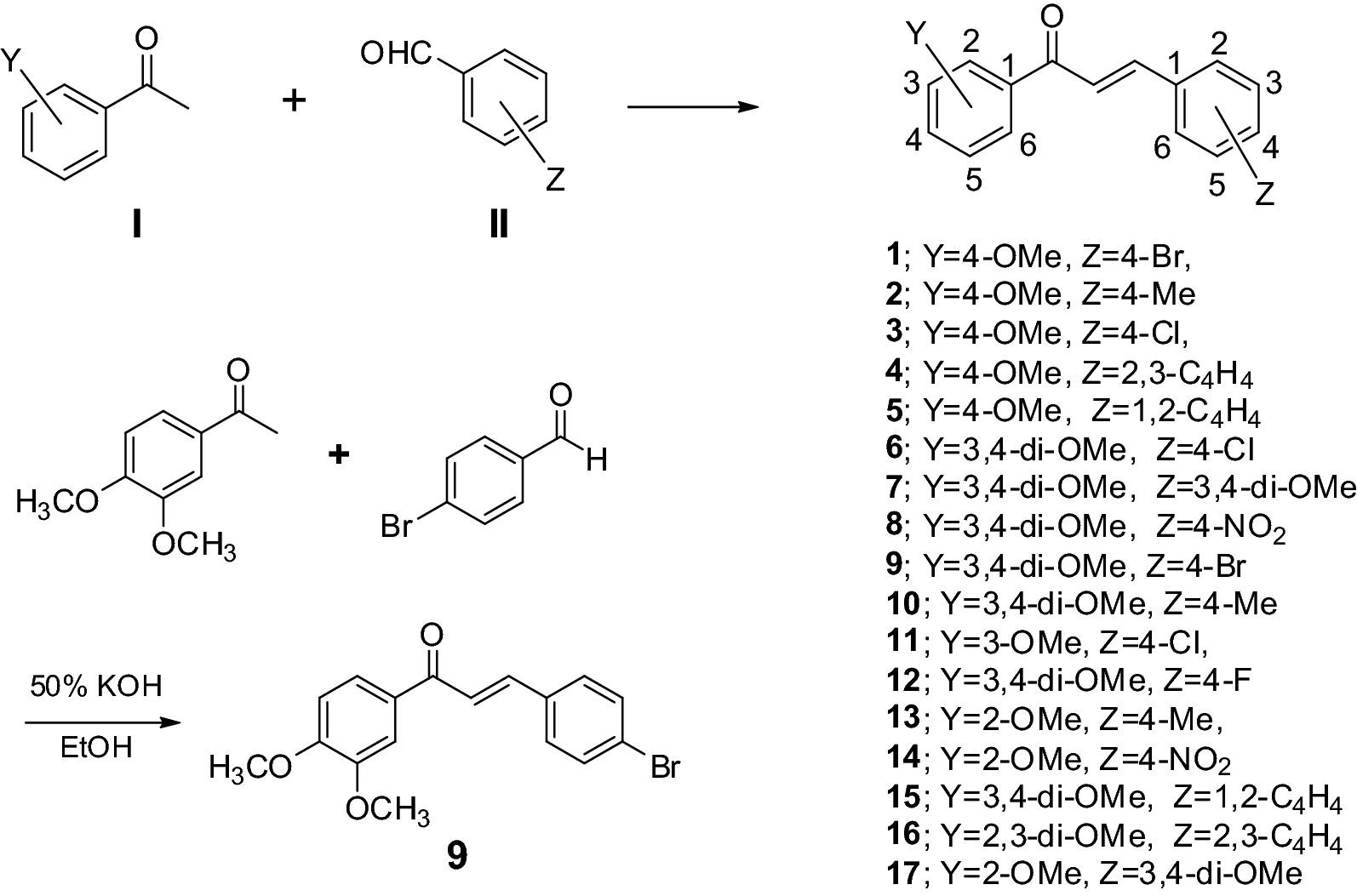 Scheme 1.