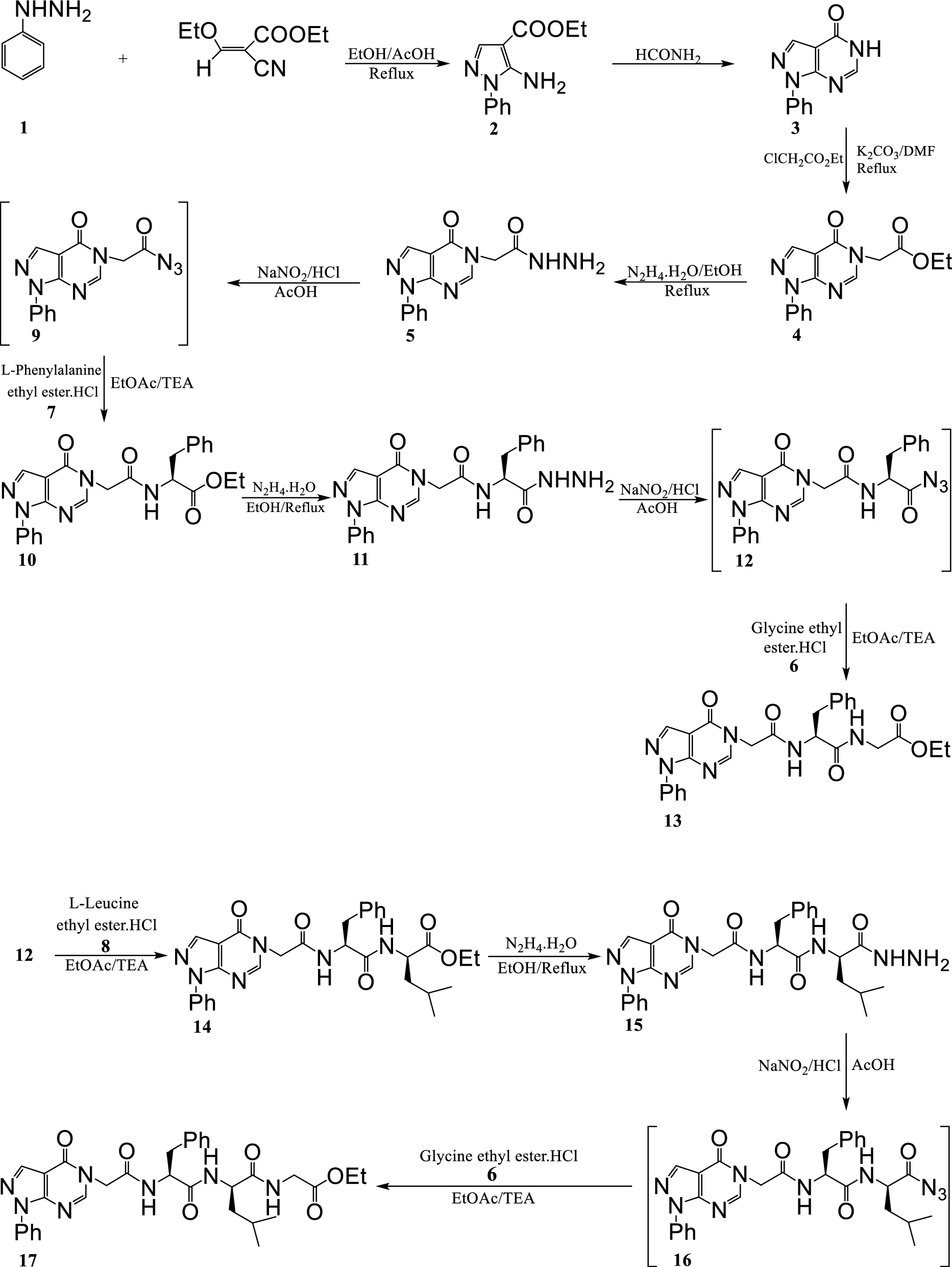 Fig. 3