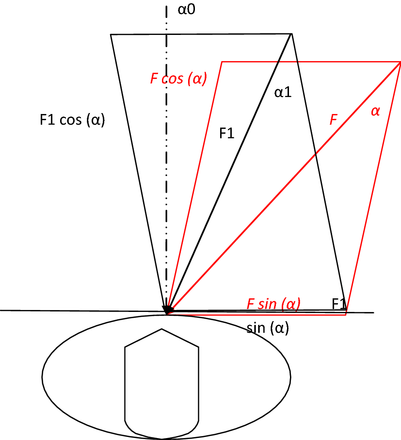 Fig. 1