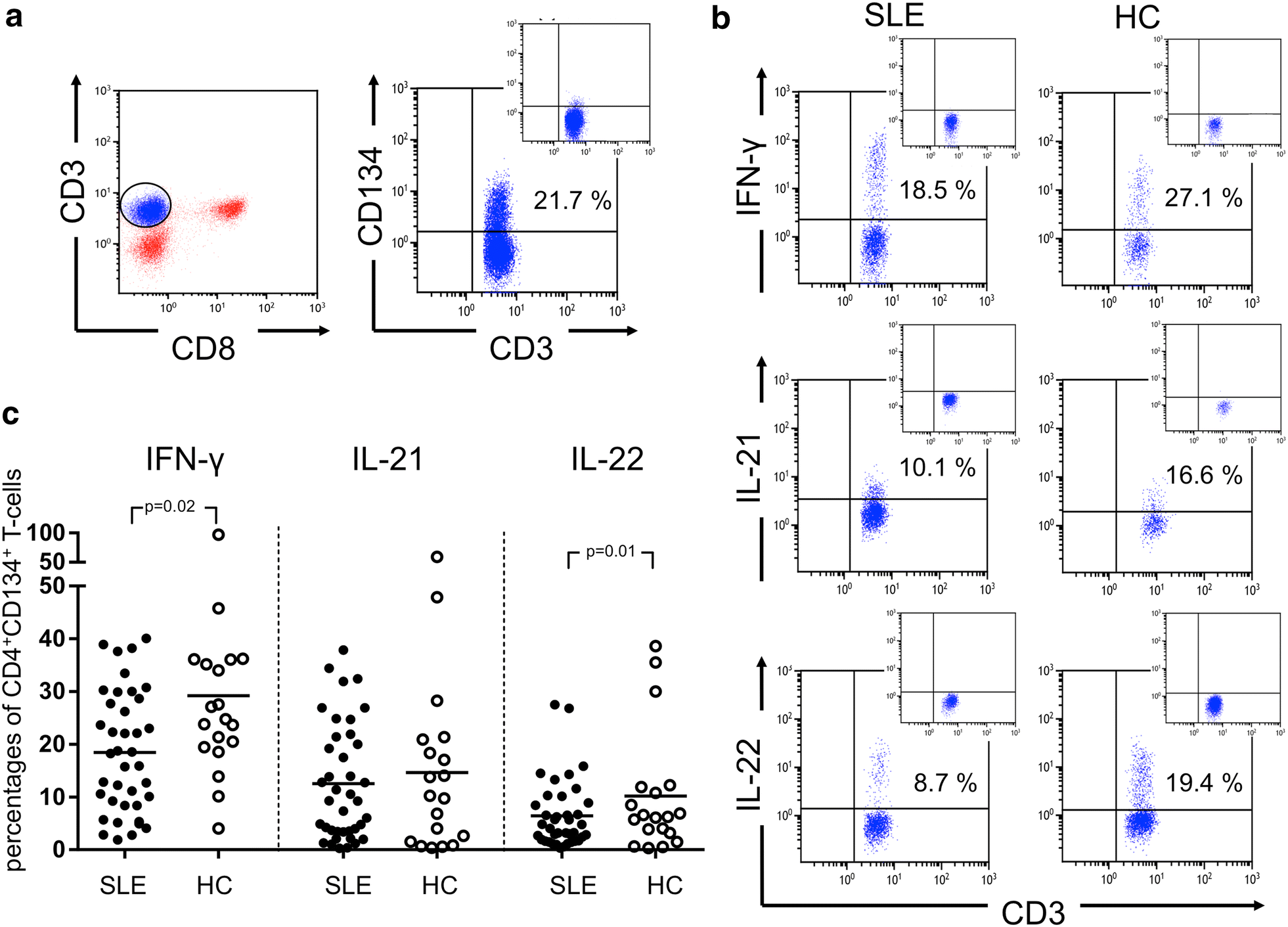 Fig. 1