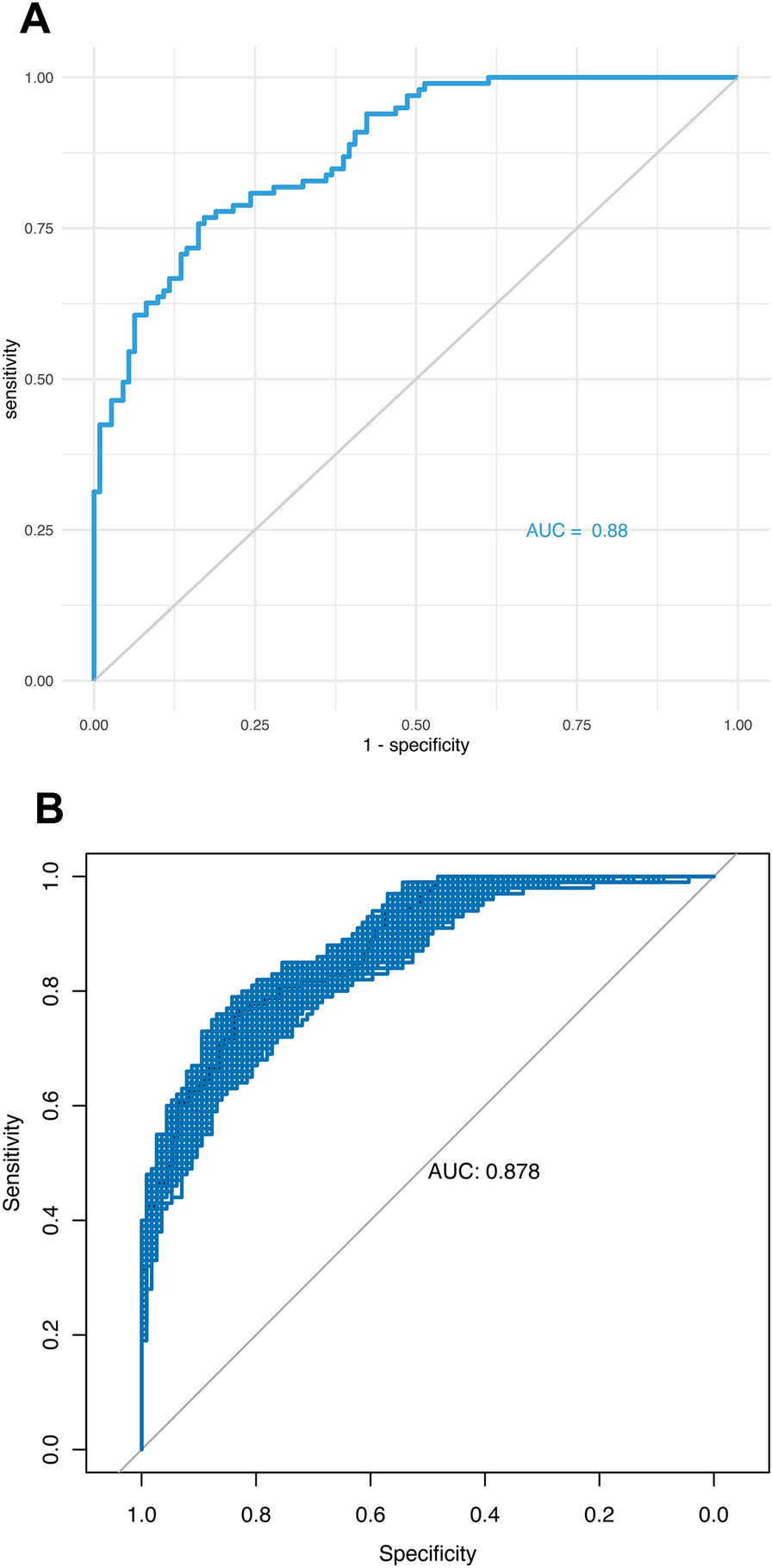 Fig. 4