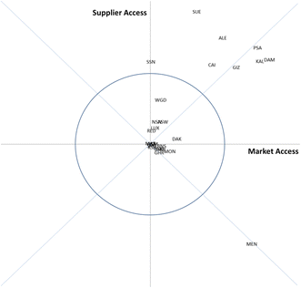 Fig. 10