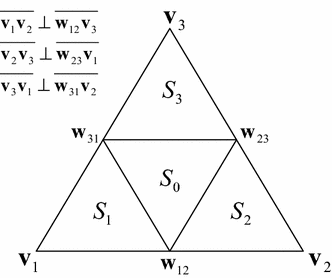 Fig. 6