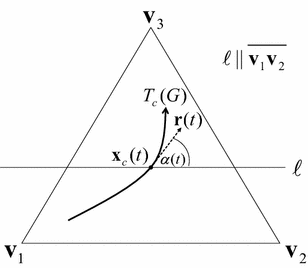 Fig. 7